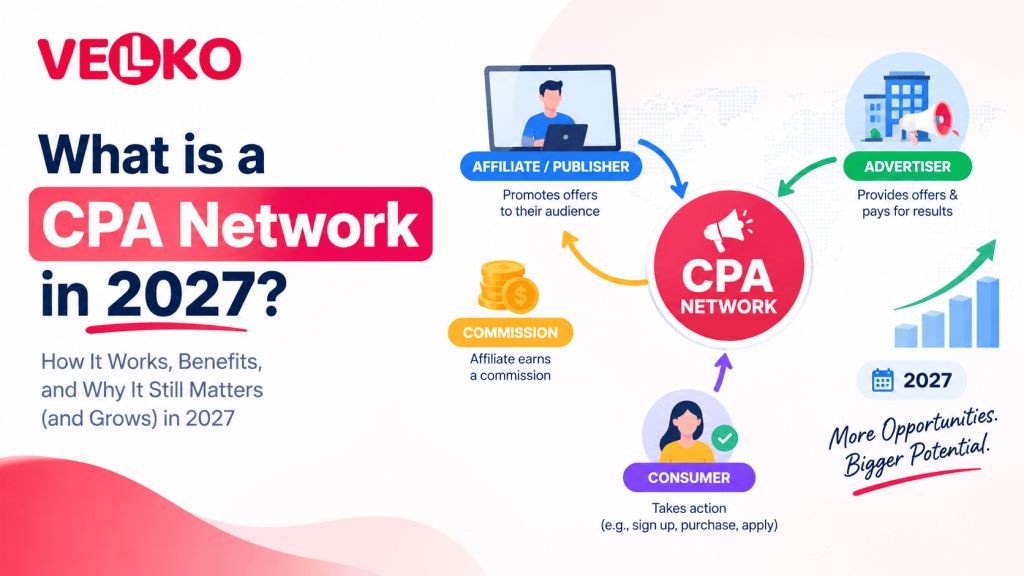 What is a CPA Network in 2027? 11 What is a CPA Network in 2027
