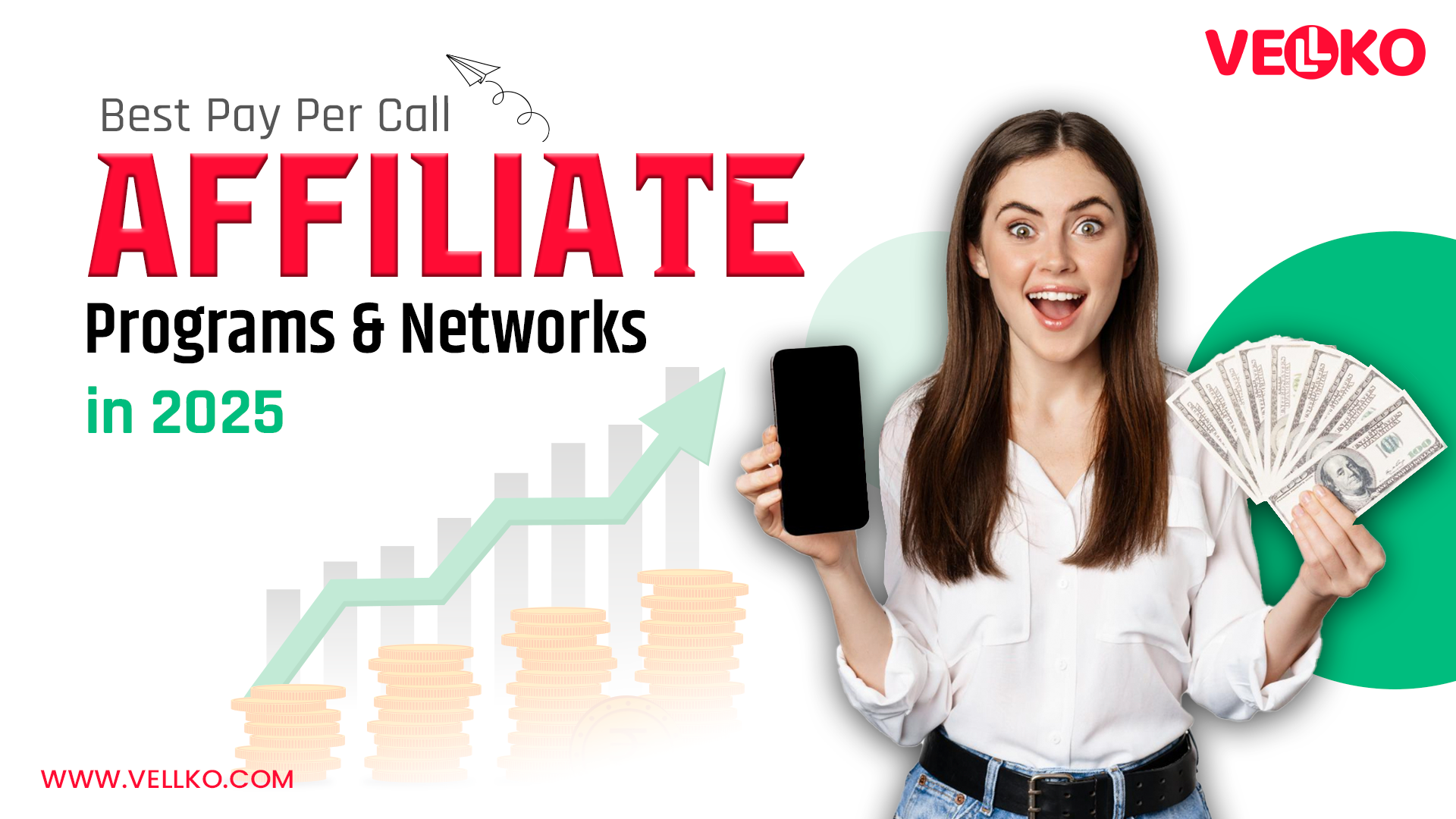 Best Pay Per Call Affiliate Programs & Networks in 2026