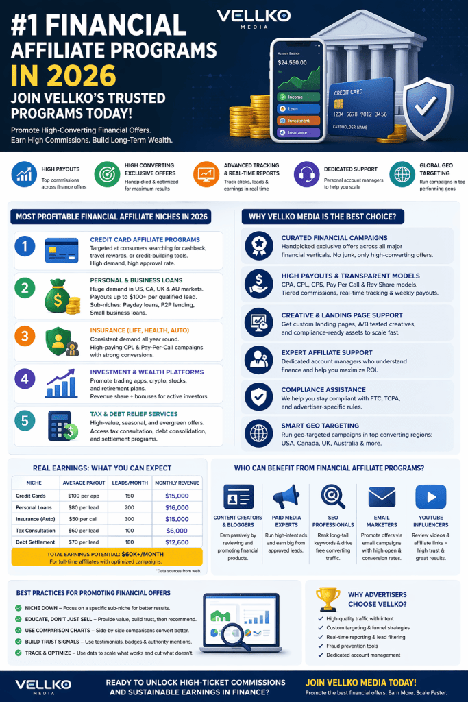 What Are Financial Affiliate Programs