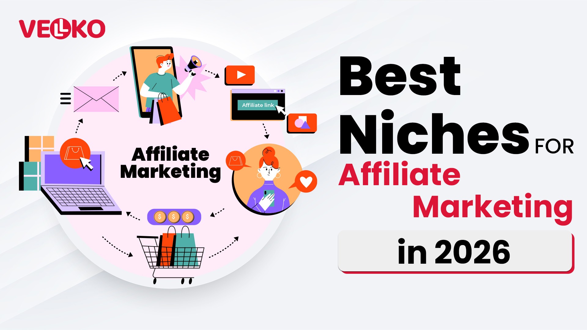 Best Niches for Affiliate Marketing in 2026: A Complete Guide to Profitable & Scalable Opportunities