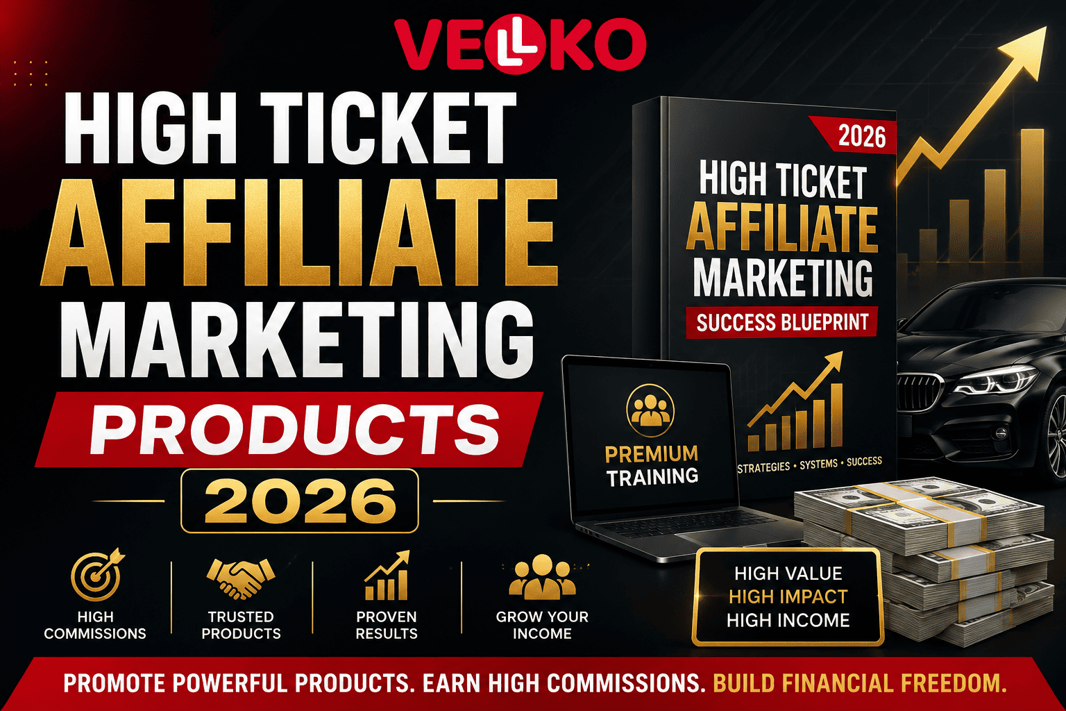 High Ticket Affiliate Marketing Products 2026